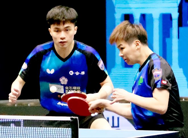 带队能力 带队能力